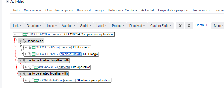 Servicios de Gestión interna de la DGSIC > Gestión de compromisos directivos > image-2024-4-19_13-19-5.png